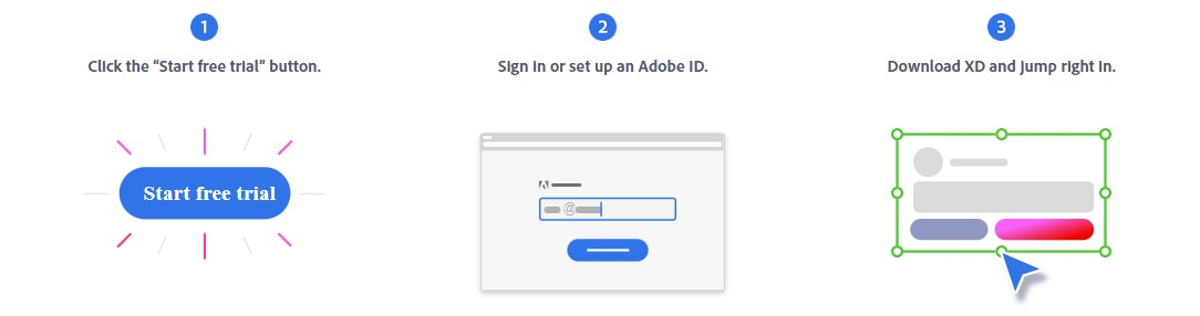 adobe-xd-бесплатная-пробная-версия-введение