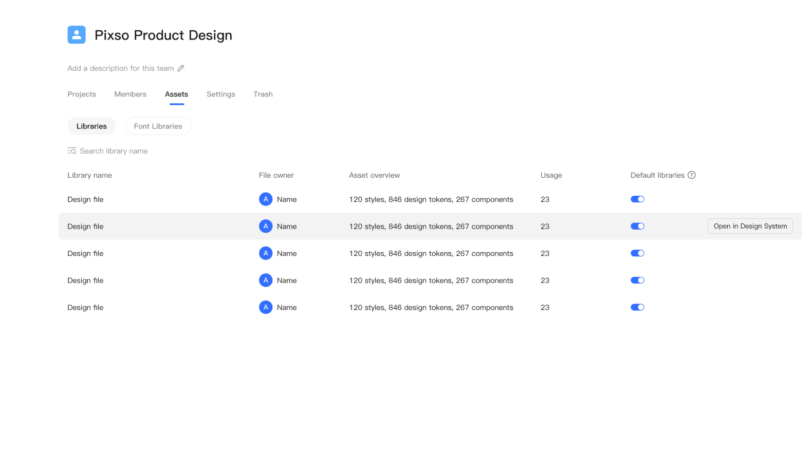 design system management