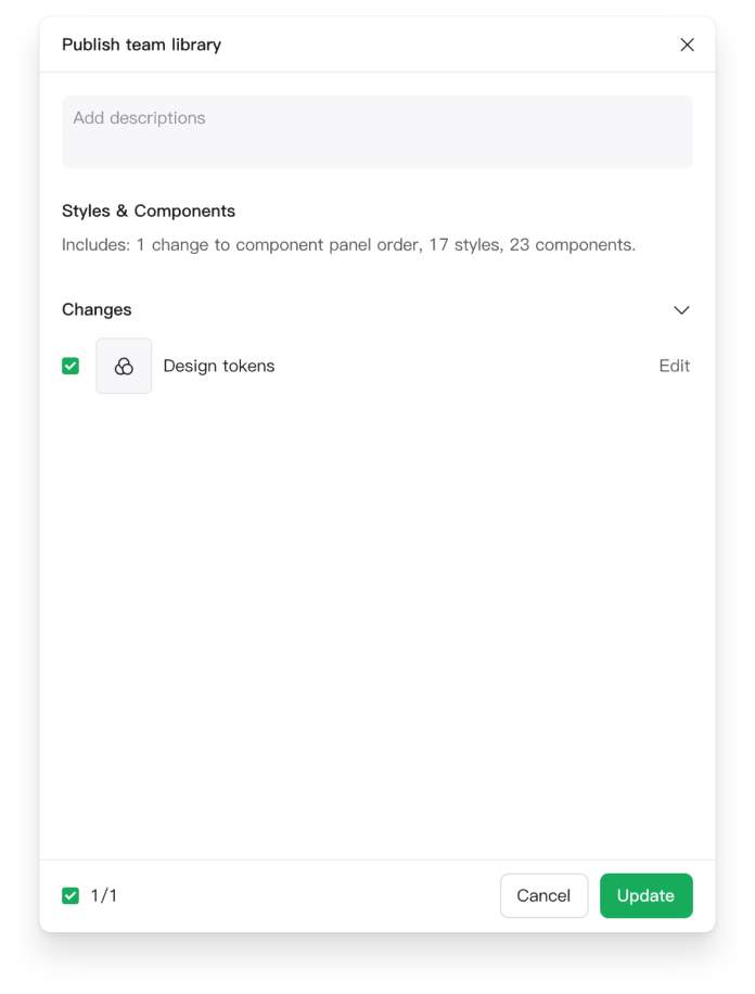 design system management