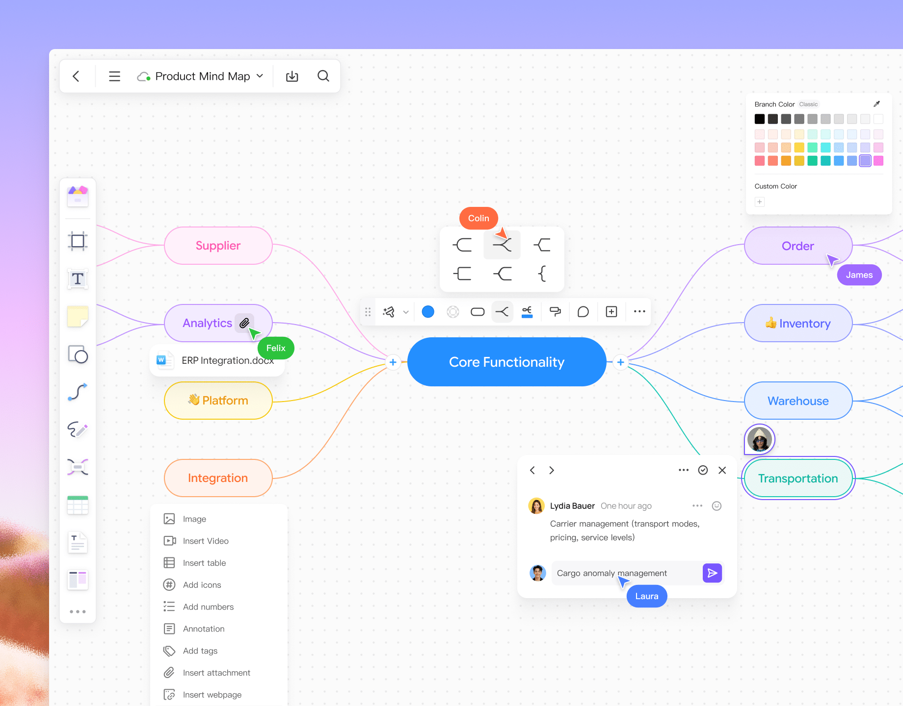 Mind Maps