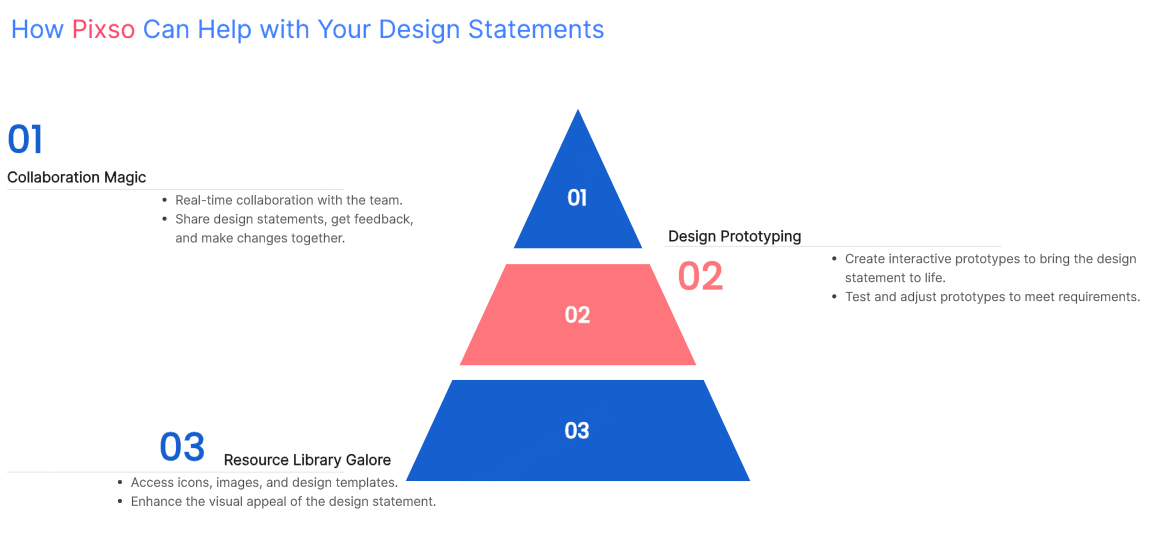 design statement 1