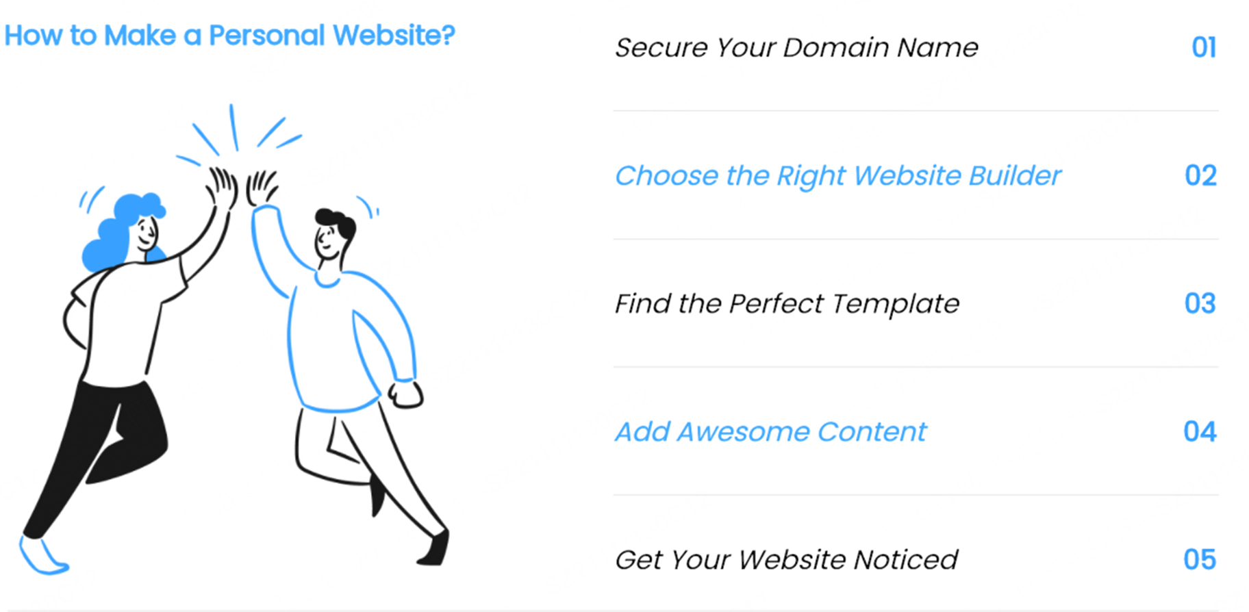 how to make a personal website 3