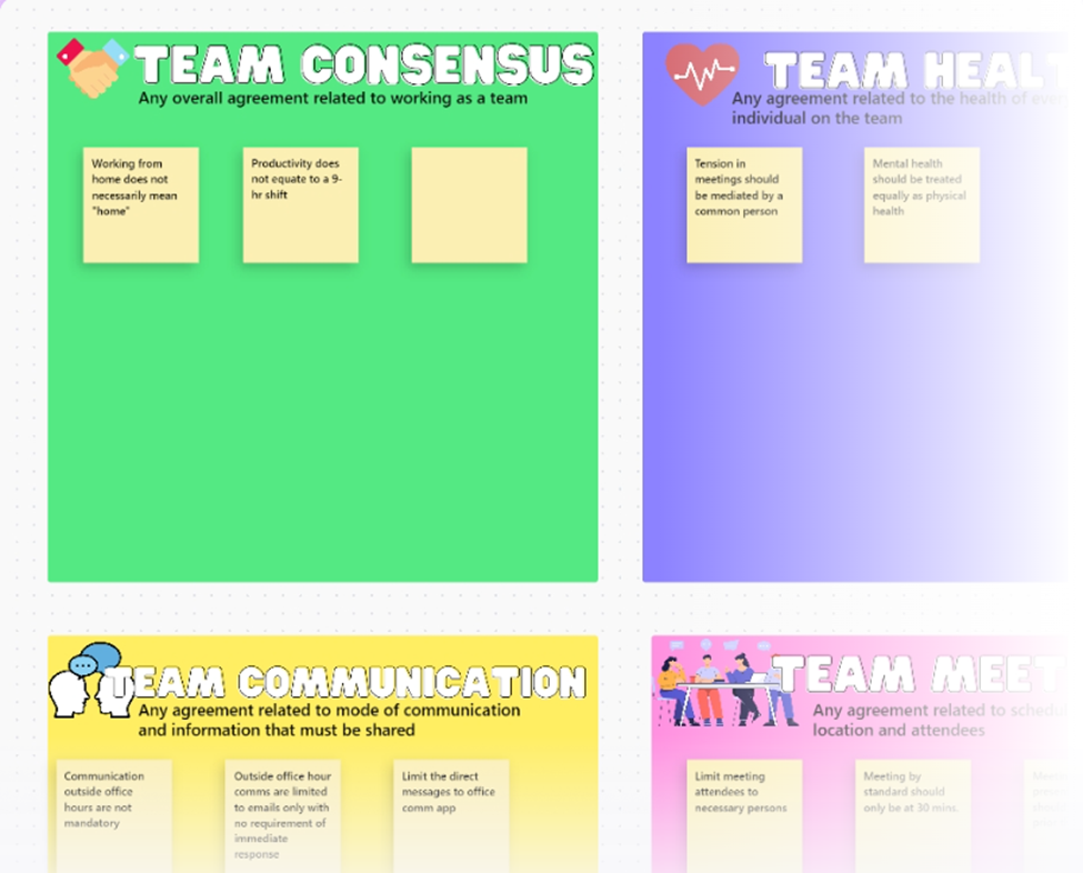 brainstorming template 2