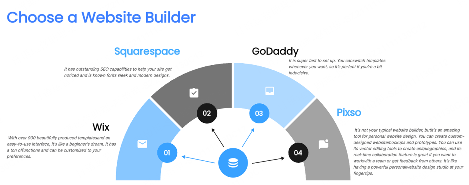 how to make a personal website 1