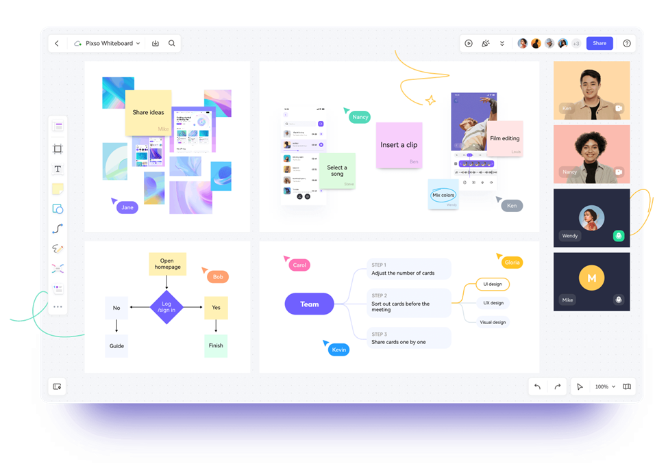 brainstorming tool 3
