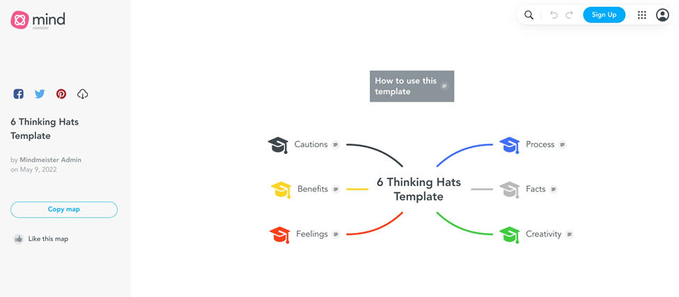 brainstorming tool 2
