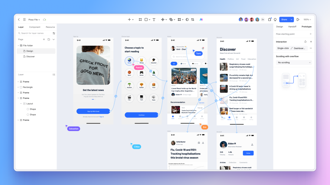 cloud based design tool​