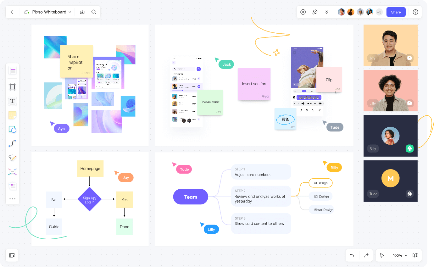 pixso-совместная-работа-белая-доска
