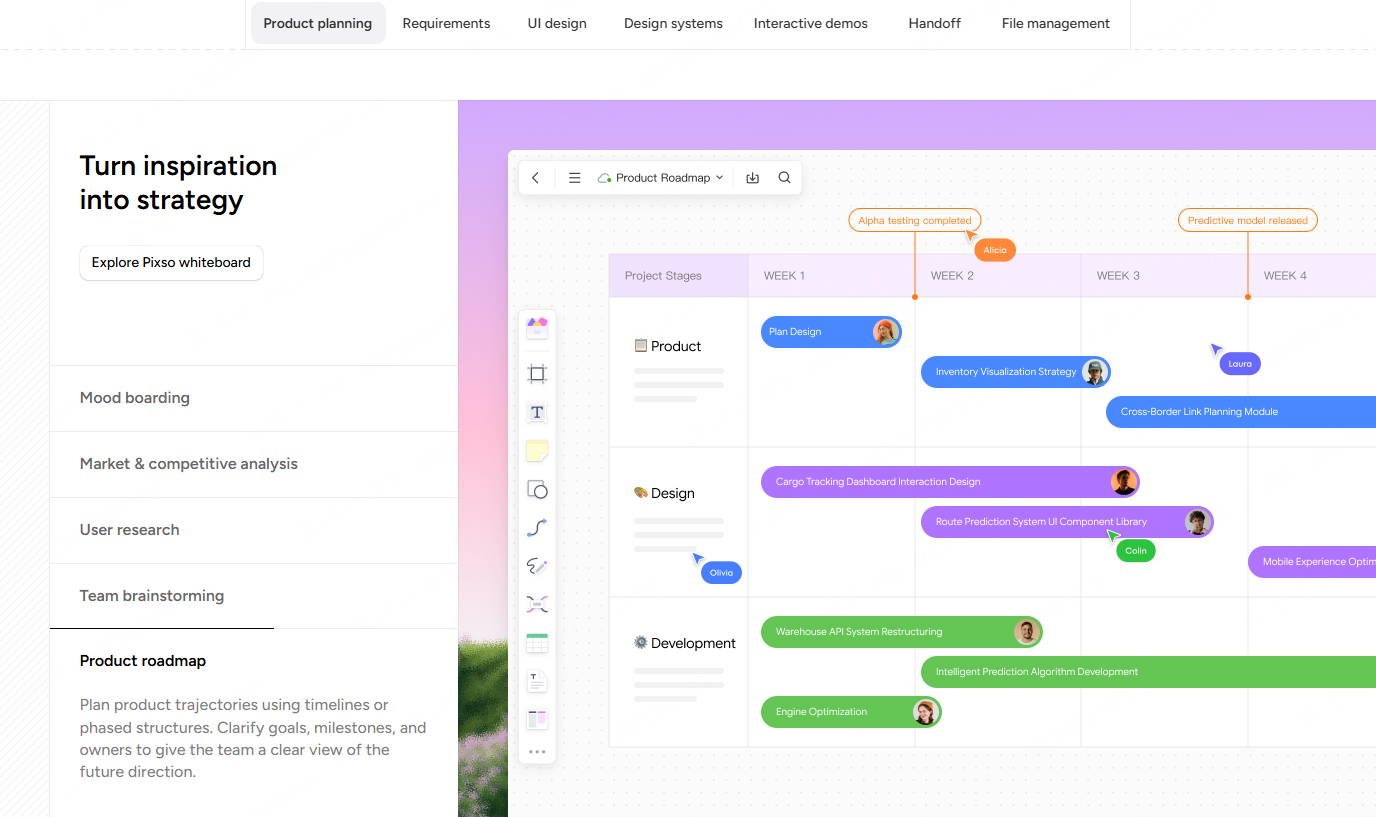 design sprint