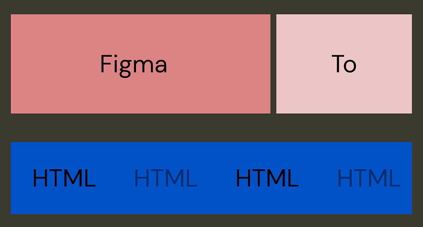 figma html 変換